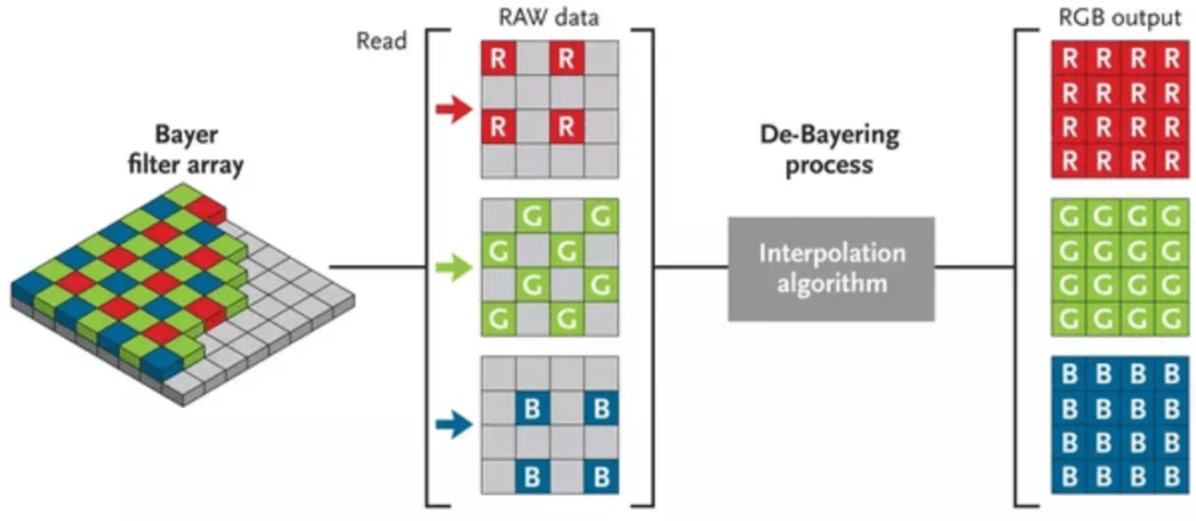 Screen Shot 2018-01-20 at 2.18.01 pm.png